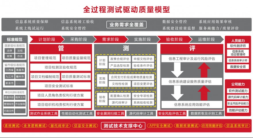 首页轮播图三